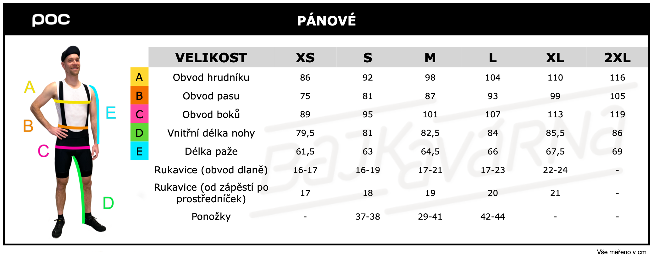 POC - pánové velikostní tabulka